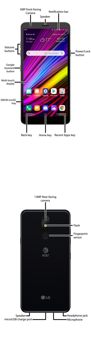 Device Diagram